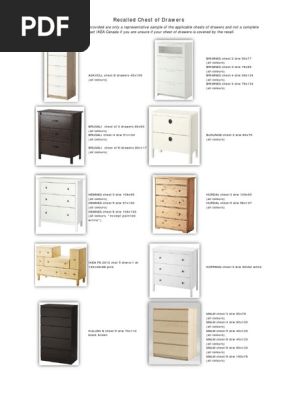 Ikea Recalled Chest Of Drawers June 28 2016