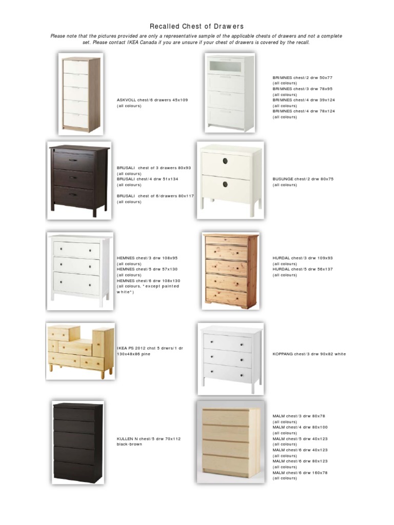 Ikea Recalled Chest Of Drawers June 28 2016