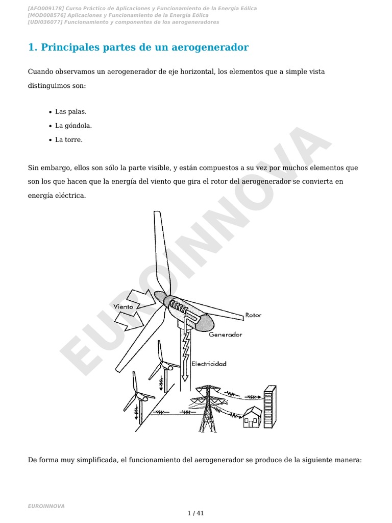 Funcionamiento y Partes del Aerogenerador | PDF | Turbina eólica ...