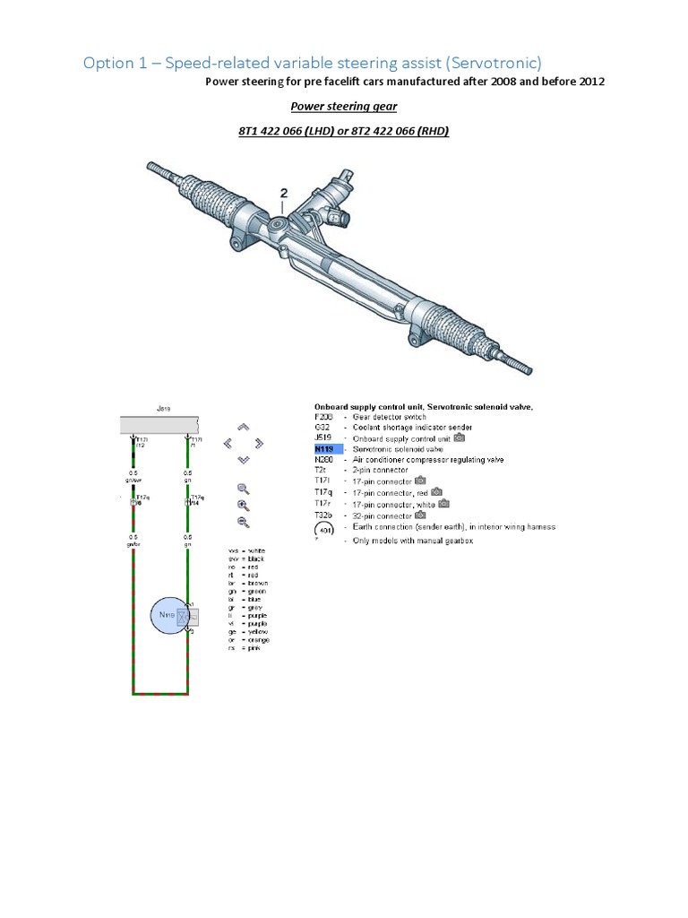 Audi A4 B8 Steering Gear options