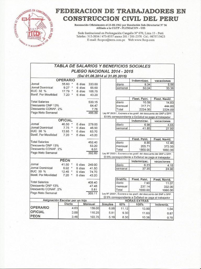 Tabla De Salarios Y Beneficios Sociales Pliego Nacional PDF PDF