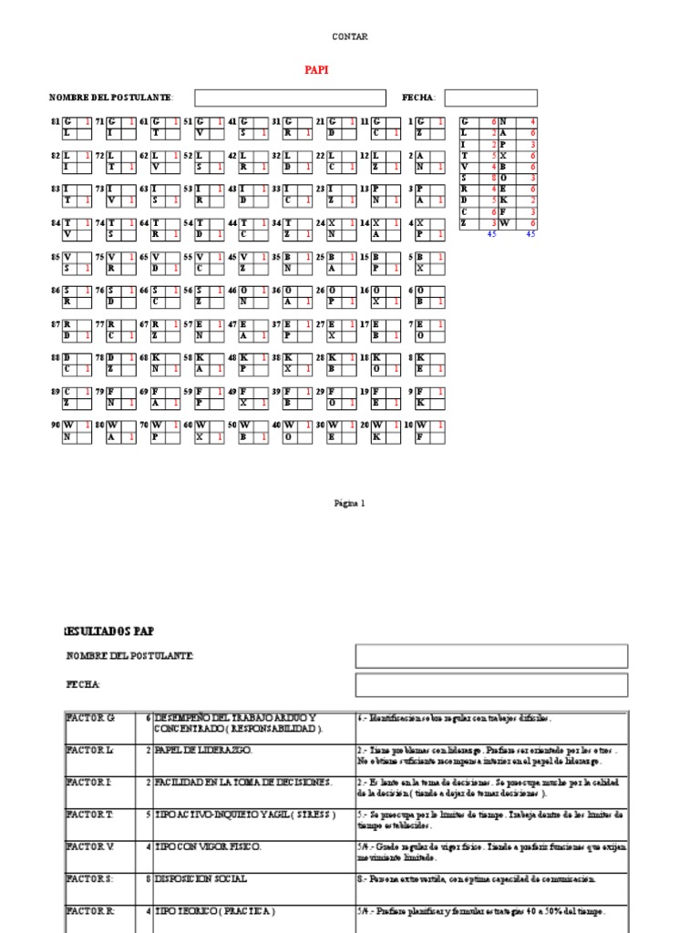 Evaluación PAPI: Resultados y Factores | PDF | Liderazgo | Toma de ...