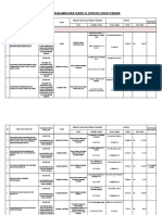 Daftar Pengalaman Perusahaan