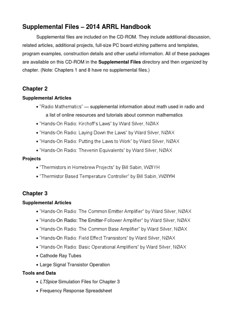 2014 ARRL Handbook Supplemental Files | PDF | Amplifier | Electronic Filter