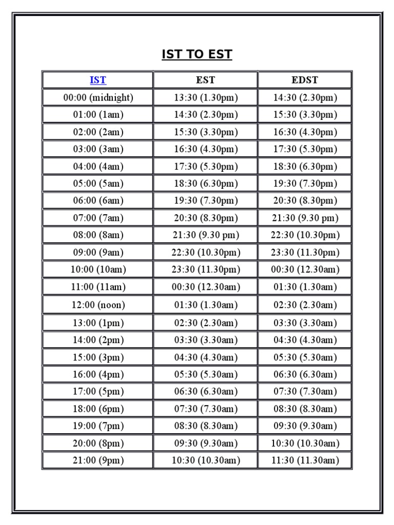 pdt-to-gmt-pdf-nature-53-off-gbu-taganskij-ru