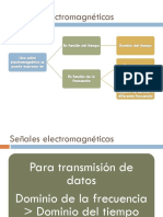 Transmision de Datos