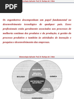 Aula 01 Biotecnologia Prof. Rodrigo Melo