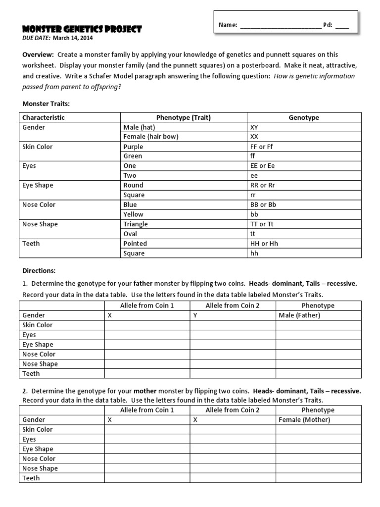 Monster Genetics Project  Dominance (Genetics)  Genotype Within Genetics Worksheet Middle School