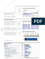 VENEZUELA - The Global Enabling Trade Report 2010