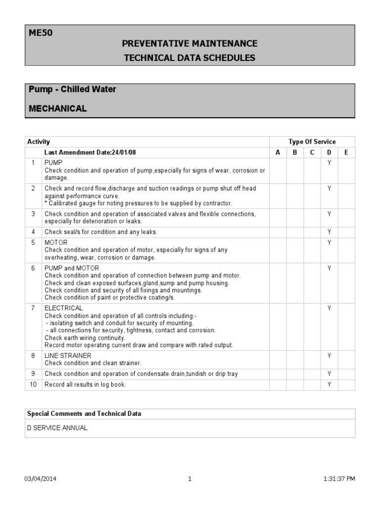 PPM Chilled Water Pump
