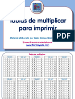 Tablas de Multiplicar para Imprimir PDF