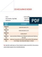 Formas de Aviso Alarma de Incendio