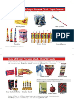 State of Oregon Firework Chart / Legal Fireworks