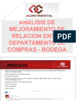 Proyecto Bodega