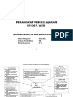 Jaringan Tematik 1 Kelas 1 K13