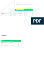 Anexo 2 Matriz de Identificacion Peligros y Evaluacion de Riesgos Apmt