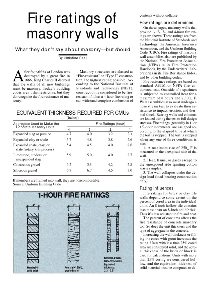 Fire Ratings of Masonry Walls_tcm681374563 Concrete Masonry