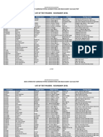 Download 2015 Test Passers_secondary Q-z by PRC Board SN316999365 doc pdf