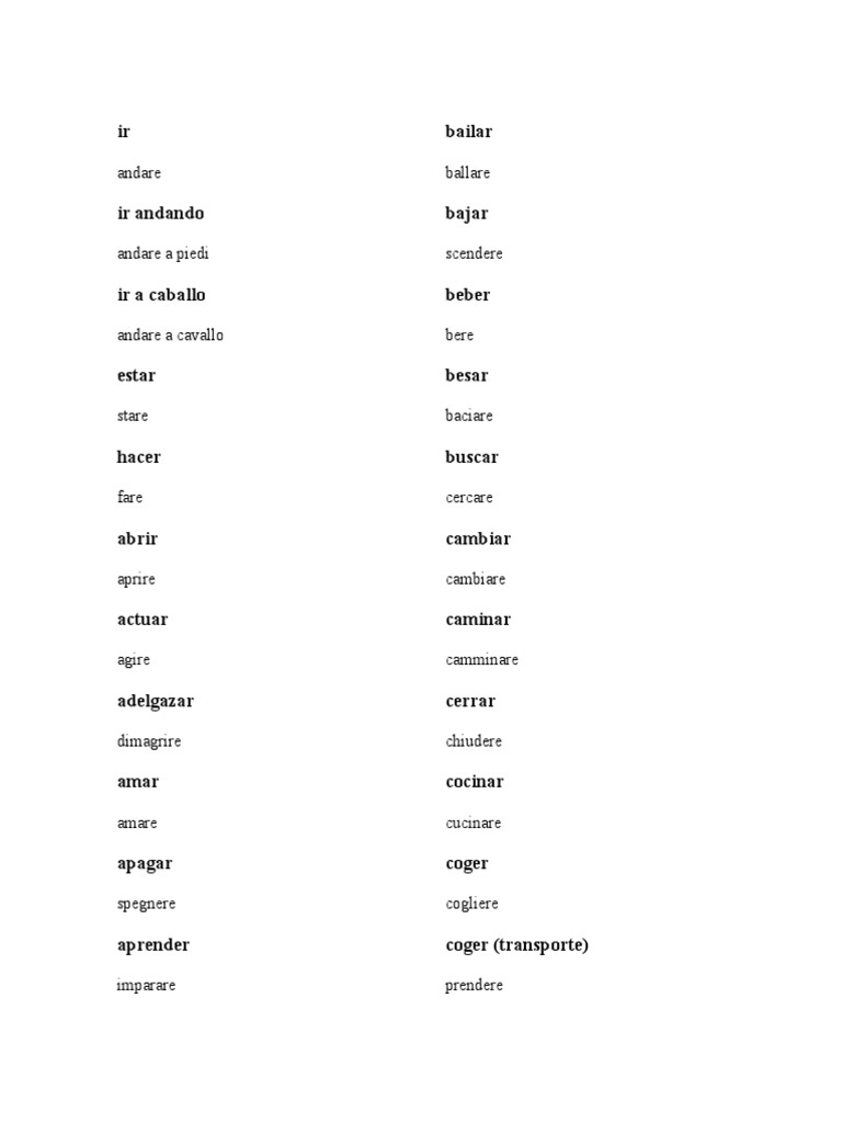 Lista de Verbos en Italiano | PDF