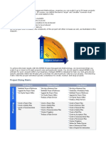 Project Sizing Matrix: Small Projects Medium Projects Large Projects