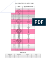 Jadwal Jaga Observer April 2016