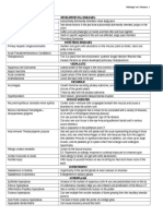 Diseases Study Guide 2007