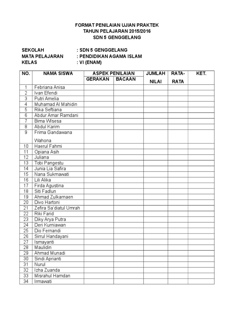 Format Penilaian Ujian Praktek Fisika Sma - Riset