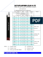 Sheath Cable Cable Standard Remark Dimension Weight Length D (5) H (6) (Approx,) MM (4) MM KG/KM M Thicknesss (Nominal)