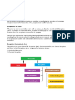 Java Exception Handling