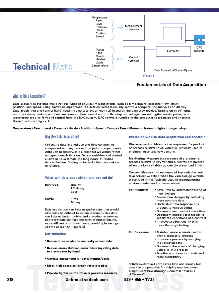 Data Acquisition System Overview | PDF | Analog To Digital Converter ...