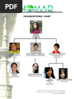 Engl21 Organization Structure