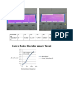 konsetrasi standar tanin