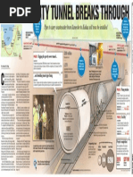 Sewer gravity tunnel breaks through