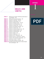 Property Tables and Charts ( SI Units )