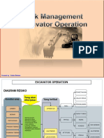 Excavator Operation Diagram Risk