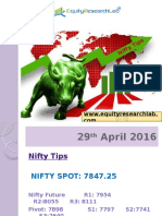 Equity Research Lab 29 April Nifty Report