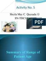 Activity No. 5: Sheila May C. Quesada Sn-Tdci