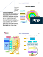 Presentació Norma ISO 9001-2015