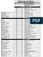 Room Inspection Checklist: SL No: Date: Room Attandant: Room No: Floor Supervisor: Remarks Signature