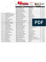 Lista de Inscritos Xv Subida a Hermigua-trofeo Naviera Armas