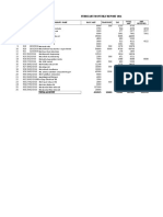 February Monthly Report 2016: S.Noinvoice No Date Company Name Basic Amt Transport TAX 1 Total AMT AMT Received