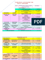 Planificare Anuala Mare 2015 2016