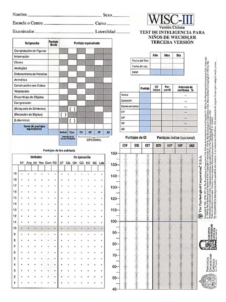 Escala De Inteligencia De Wechsler Wisc Iii Pdf Diagn - vrogue.co