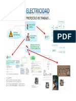 Curso Protocolo de Trabajo