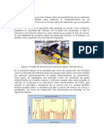 Ciclos de Conducción