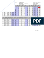 Tabla de Calculo Hidraulico