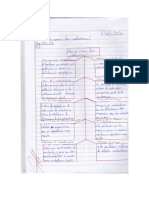 tarea capitulos 5.1, 5.2 y 5.3.pdf