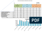 TASA OCUPACIONAL AUDITORES.xlsx