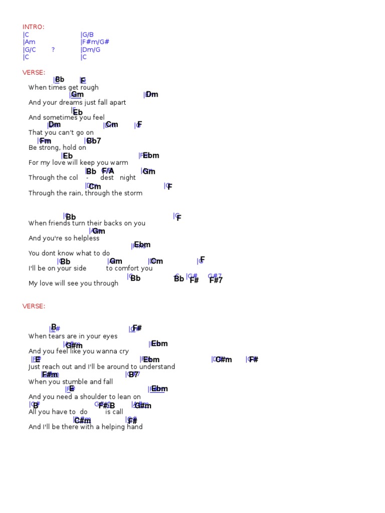 259864740 My Love Will See You Through Marco Sison Chords