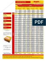 DHL Export Rate Guide Ve Es